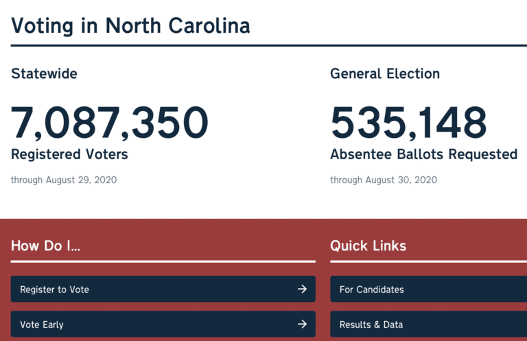 NC BOE site