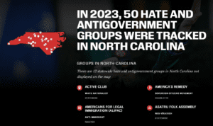 A screenshot of SPLC's page on hate groups in NC, showing a map with their location and a list of several of the groups included.